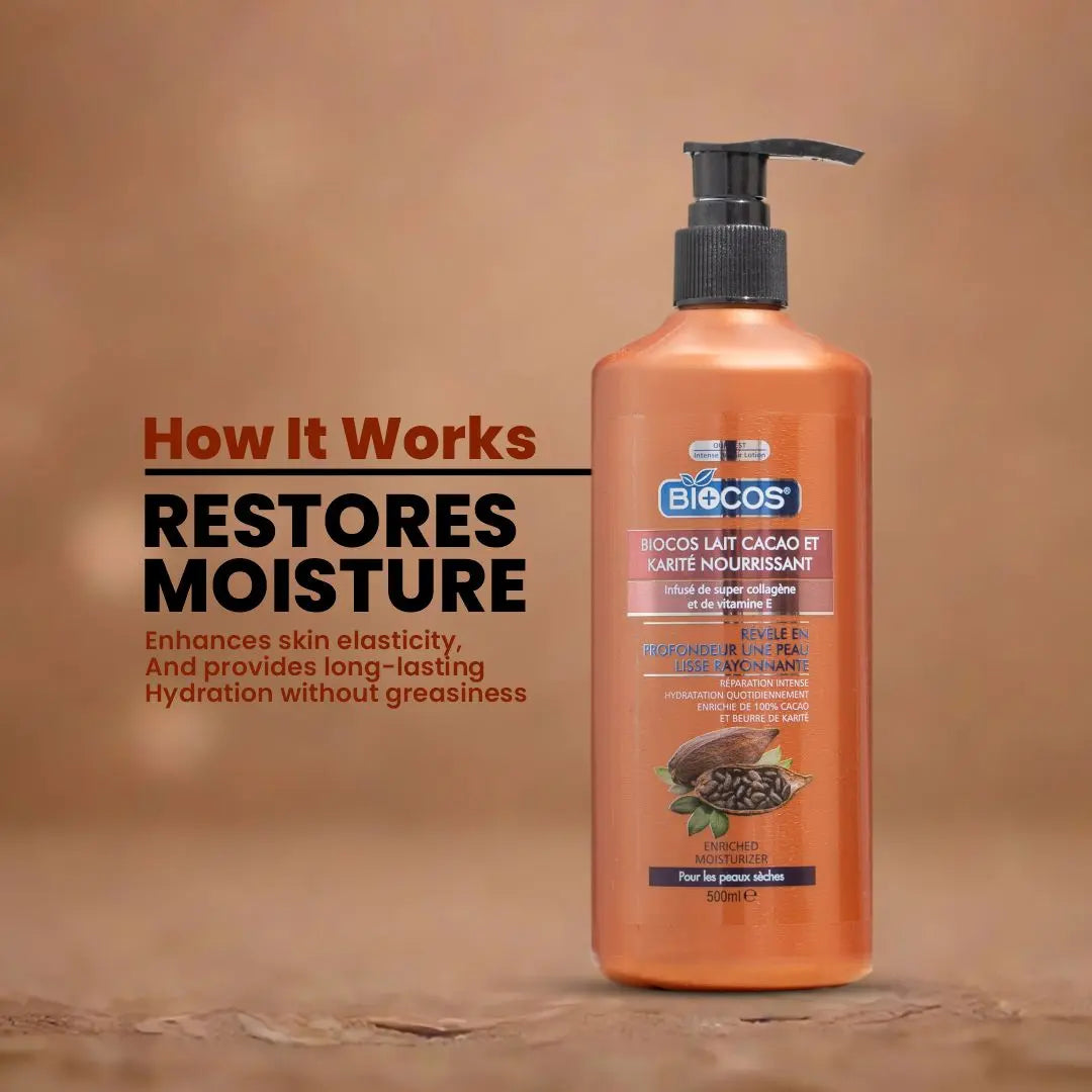 Shea Butter Body Lotion for Dry Skin – Moisturizing Cocoa Butter, Vitamin E, & Natural Hydration – Non-Greasy, Nourishing Lotion for Soft, Smooth Skin 500ml/1000ml