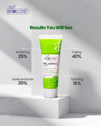 Melasma Rx Cream for Hyperpigmentation, Dark Spots & Discoloration | Hydrating & Brightening