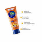 Acne Care Kit | Anti Acne Cream, Neem Spray, Neem Soap, and Sun Block – for a Smooth, Acne-Free Skin