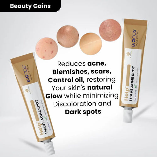 Anti Acne Spot Treatment Cream – Targets Pimples & Blemishes - Pack of 2