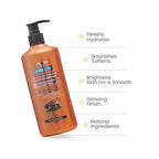 Body Lotion Deal 2 – Moisturizing Lotion with Shea for Dry Skin