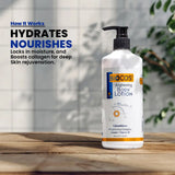 Body Lotion  – Hydrates & Moisturizes, Boosts Collagen, Repairs Dry Skin, with Niacinamide, Arbutin & Glutathione for Radiant Skin Tone 500ml/1000ml