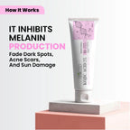 Kojic Acid Cream for Dark Spots & Hyperpigmentation | Skin Brightening & Acne Scar Removal | Enriched with Glycolic Acid, Aloe Vera & Vitamin B5 - 50gm