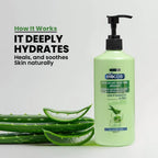 Aloe Vera Body Lotion – Nourishes, Soothes & Restores Dry, Damaged Skin with Aloe Barbadensis Juice, Cucumber Extract for Stretch Marks, Scars & Sunburn Relief 500ml/1000ml
