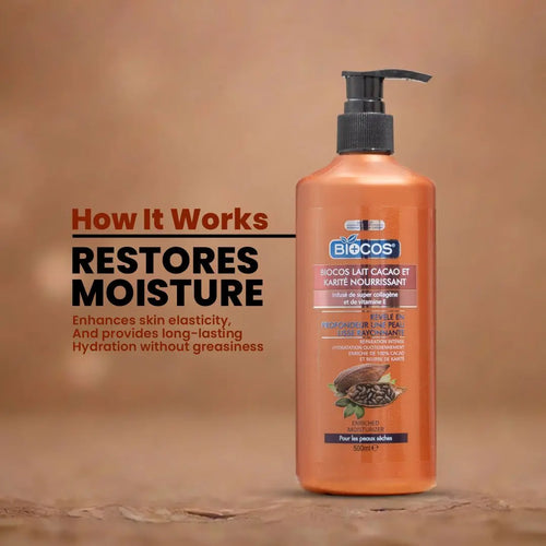 Shea Butter Body Lotion for Dry Skin – Moisturizing Cocoa Butter, Vitamin E