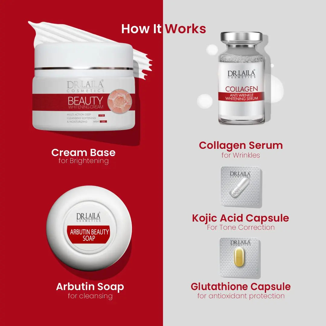 Dr. Laila 5-in-1 Beauty Pack - Organic Brightening, Anti-Wrinkle & Reduce Dark Spots Cream Set with Kojic Acid, Glutathione Capsule, Collagen Serum & Arbutin Soap