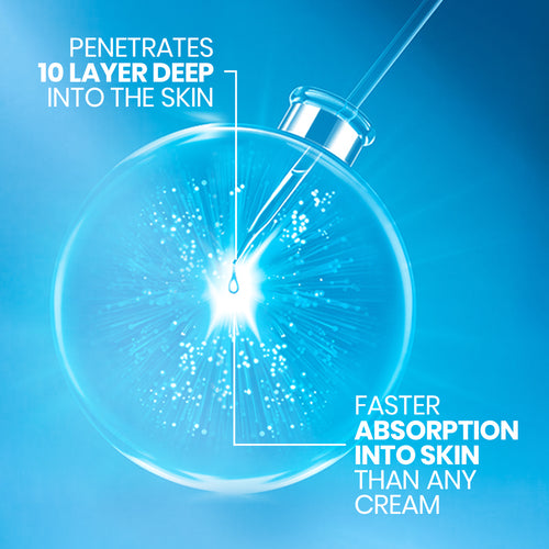 Whitening Serum – Brightens Skin & Restores Vitality ,Overnight Glow & Radiance Boost, 5ml - Pack of 2